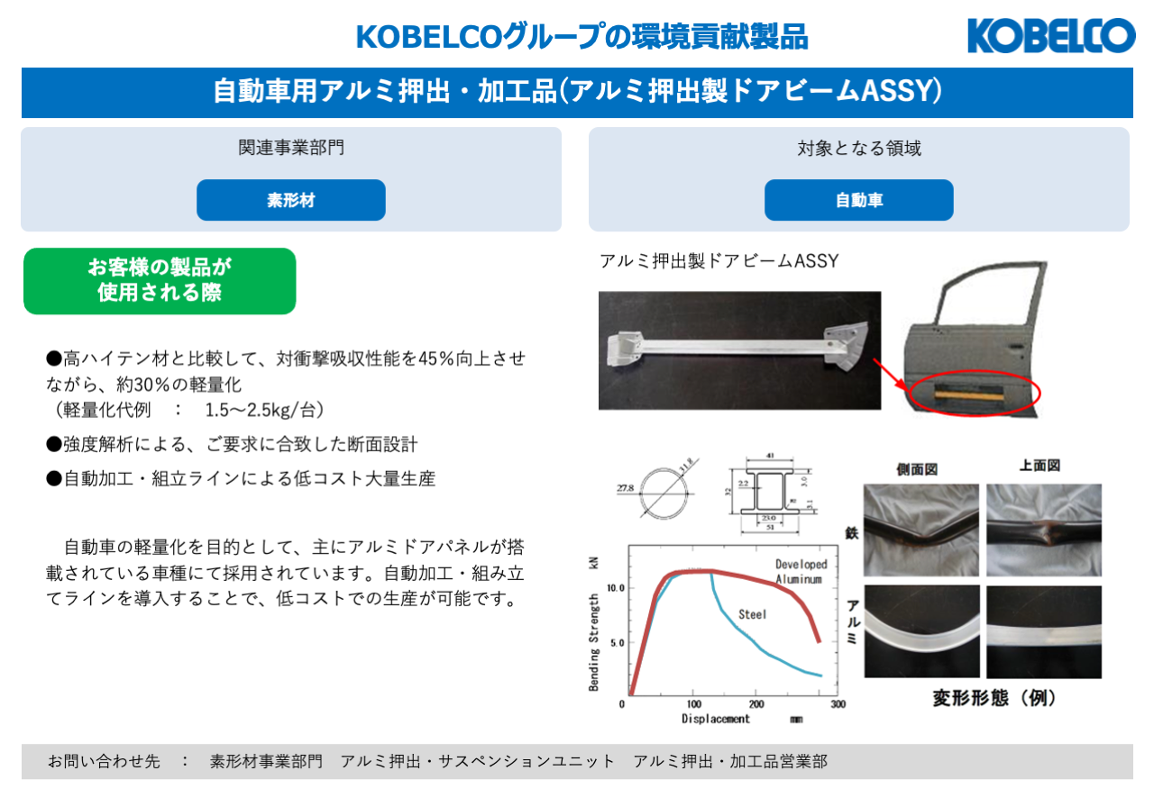 アルミ押出製ドアビームASSY