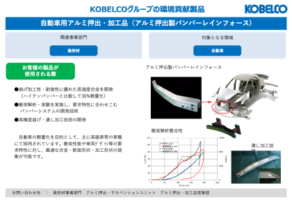 製品画像：アルミ押出製バンパーレインフォース