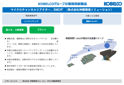 製品画像：マイクロチャンネルリアクター、SMCR®