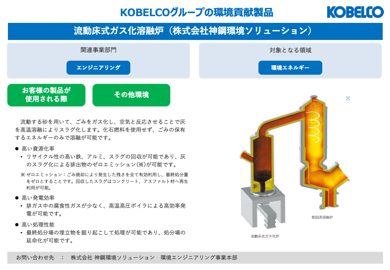 流動床式ガス化溶融炉