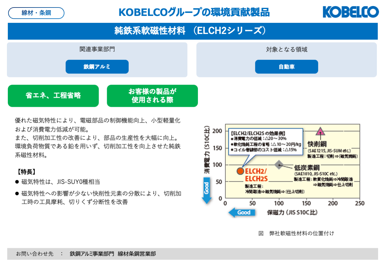 純鉄系軟磁性材料