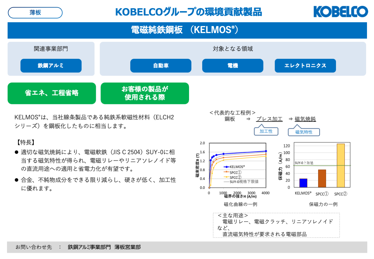 電磁純鉄鋼板