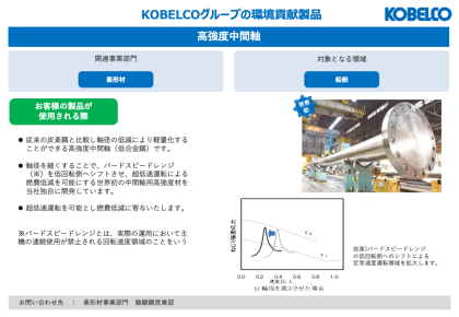 製品画像：高強度中間軸